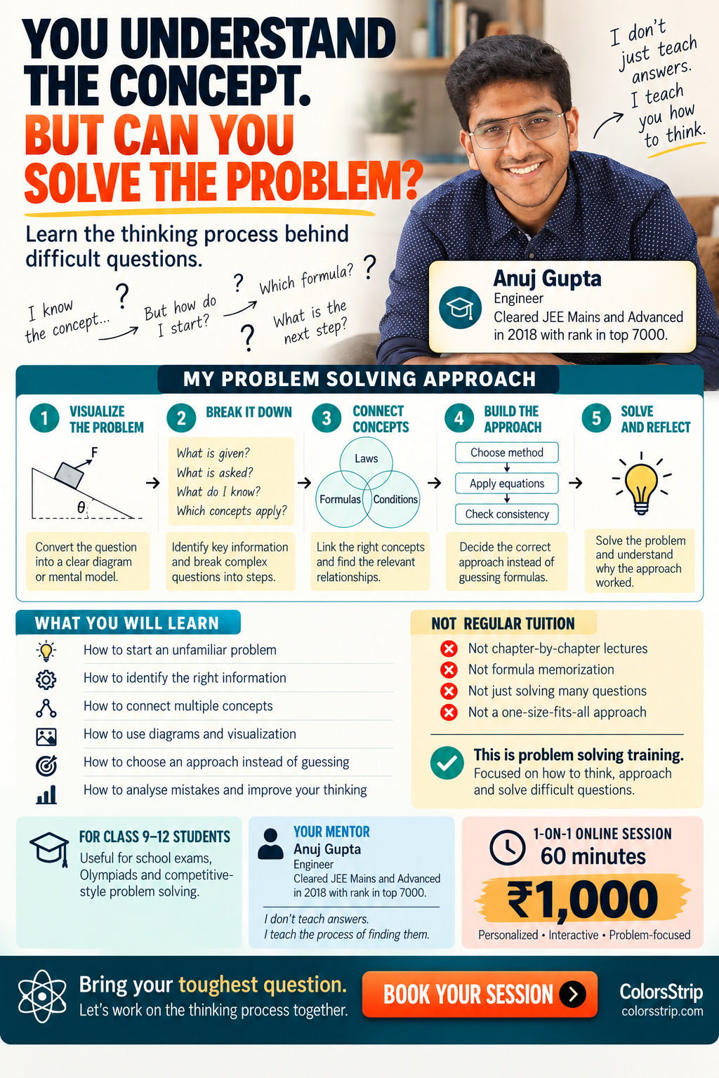 1-on-1 Problem Solving Mentorship cover